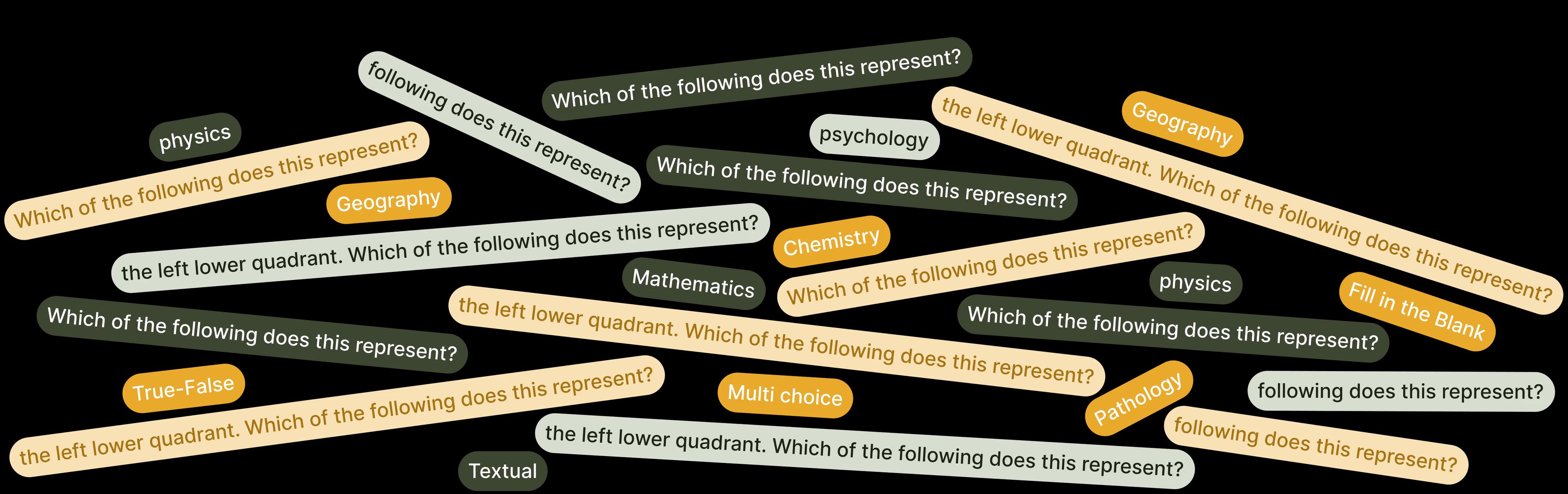 hero questions